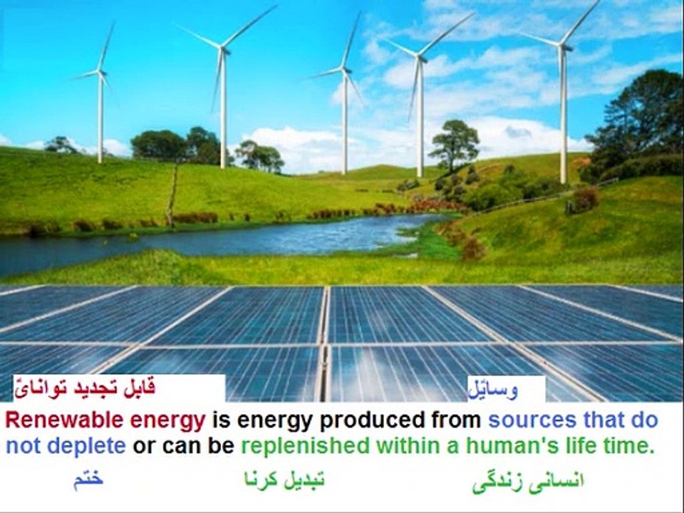 Physics  in Urdu class 9, Solar Energy