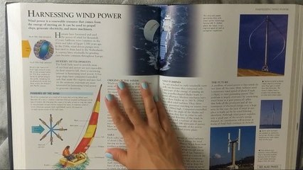 ASMR Science Articles, Part II, Soft Spoken, No Tapping