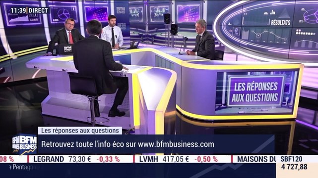 Les questions: Pensez-vous que les valeurs financières et les petites valeurs vont bien se comporter en 2020 ? - 03/01