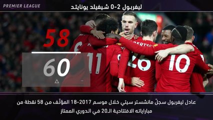 كرة قدم: الدوري الممتاز: خمس حقائق - ليفربول 2-0 شيفيلد يونايتد