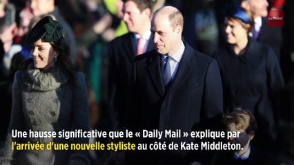 Kate Middleton fait flamber son budget dressing en 2019