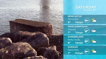 WEATHER: January 4th 2020