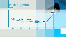 Son dakika: Dolar / TL kuru 5,97 seviyesinde… 03.01.2020 döviz kurları