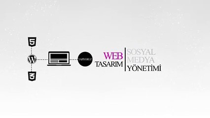Ankara Web Tasarım - Mobil Uygulama - Niş Bilişim