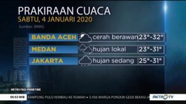Prakiraan Cuaca, Sabtu 4 Januari 2020
