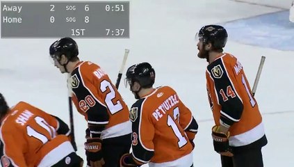 Game Recap - Fort Wayne Komets at Indy Fuel