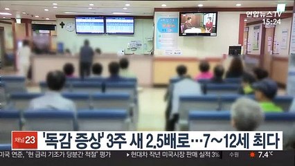 '독감 증상' 3주 새 2.5배로…7∼12세 최다