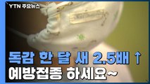 독감 한 달 새 2.5배 증가...7∼12세 최다 / YTN