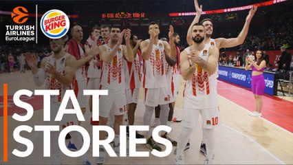 Burger King Stat Stories: Turkish Airlines EuroLeague Regular Season Round 17