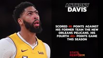 NBA Player of the Day - Anthony Davis