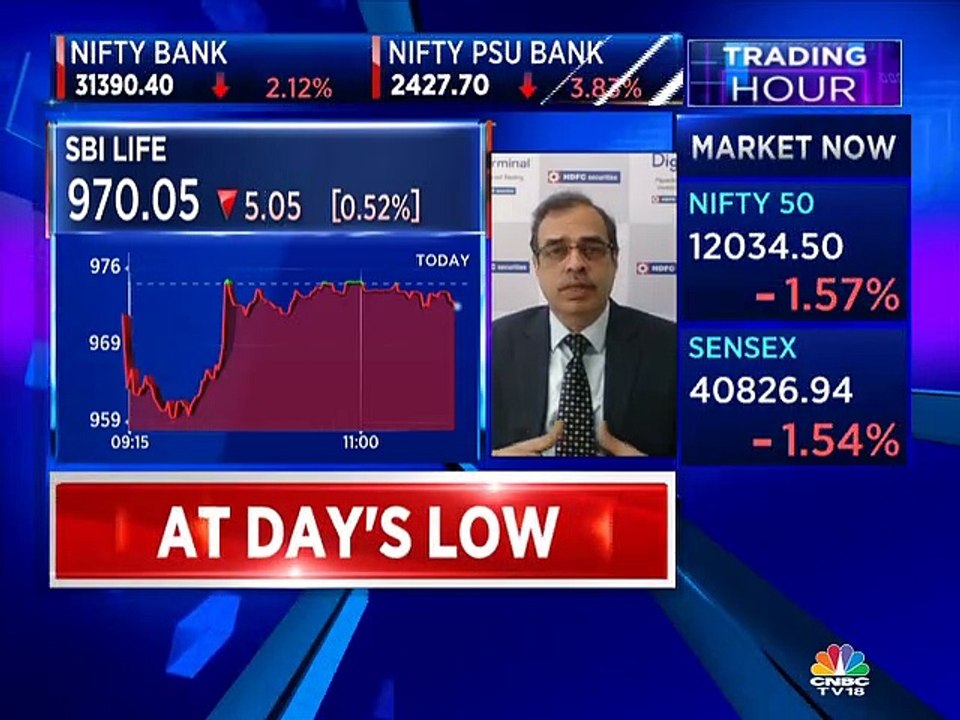 HDFC Securities’ Deepak Jasani on large & midcap stocks