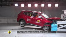 MG HS - Crash & Safety Tests 2019