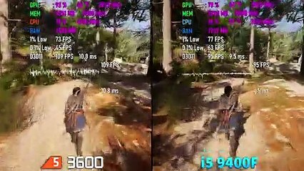 Ryzen 5 3600 vs i5 9400F Test in 9 Games