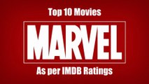 Marvel: Top 10 Worst To Best MCU Movies Ranked | IMDB (2019)