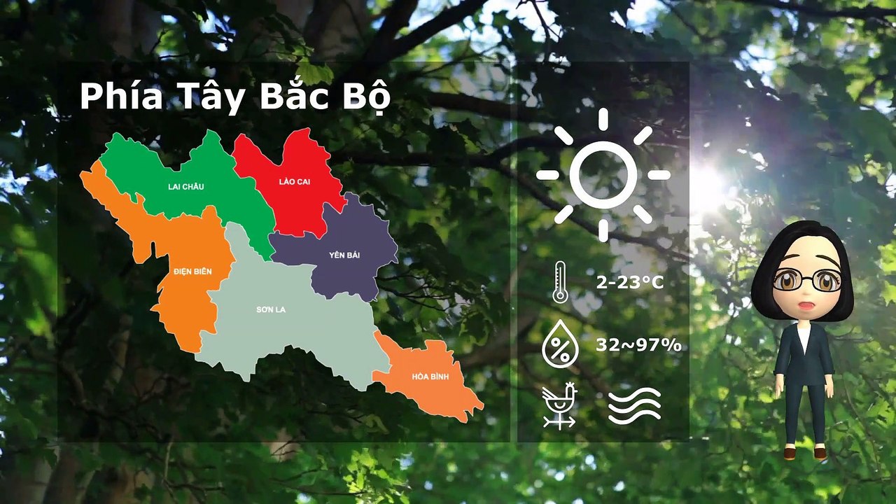 05/01/2020 Vietnam weather forecast