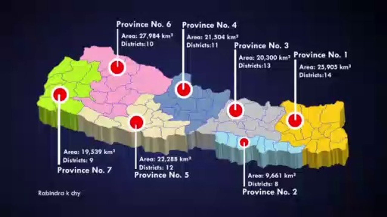 7 State of Nepal Federal Democratic Republic details 3D