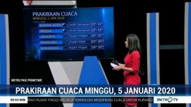 Prakiraan Cuaca, Minggu 5 Januari 2020