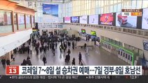 코레일 7∼8일 설 승차권 예매…7일 경부·8일 호남선