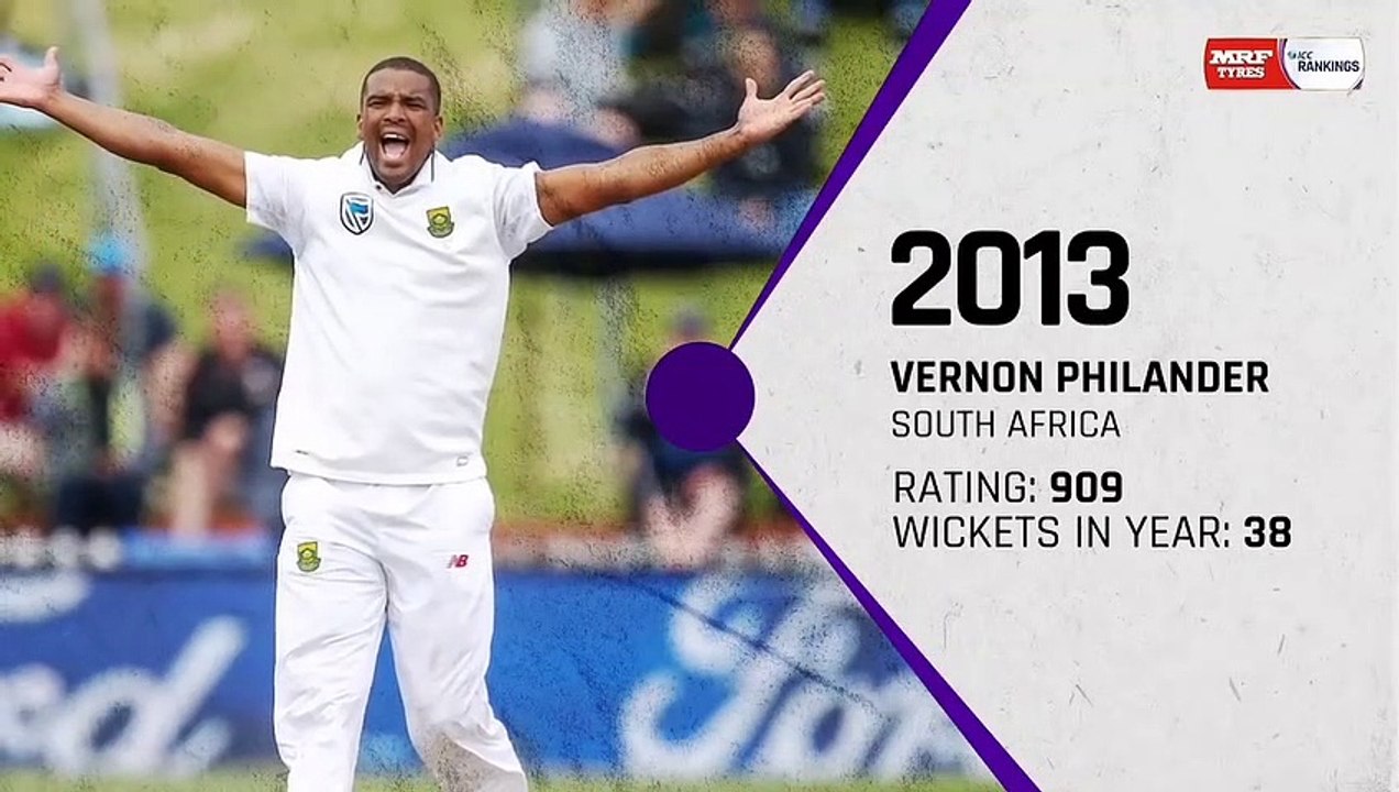 Best test bowler in 2019 top test bowler 2010 to 2019 icc ranking