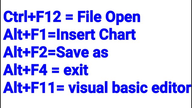 computer keyboard shortcut shift key+Alt key+ function key part-2 || computer shortcut keyboard ke shift key + Alt key + function key || full information|| SUDHIR BHAIJEE || SuBh