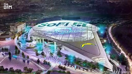 Top 20 Projects Completing in 2020