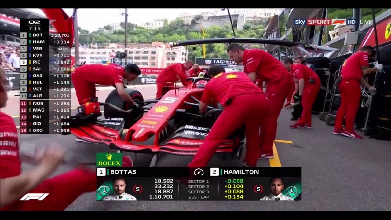 F1 2019 GP06 MONACO Qualifying