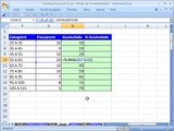 ¿Sabes cómo hacer fácilmente una suma acumulada con Excel?