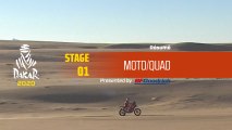 Dakar 2020 - Étape 1 (Jeddah / Al Wajh) - Résumé Moto/Quad
