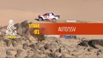 Dakar 2020 - Étape 1 (Jeddah / Al Wajh) - Résumé Auto/SSV