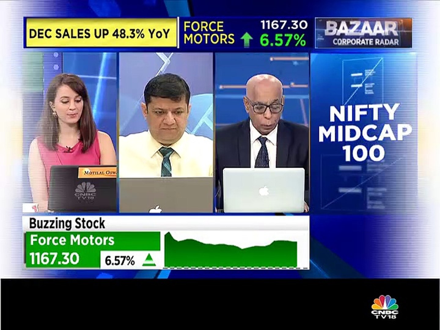 Prakash Gaba stock recommendations