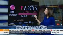 IHSG Dibuka Melemah