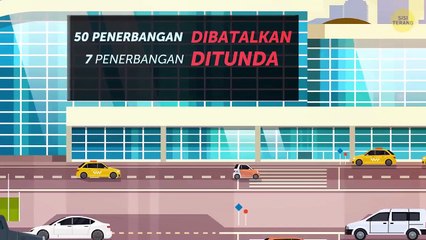 Kenapa Pesawat Tidak Terbang dalam Cuaca Panas Ekstrem