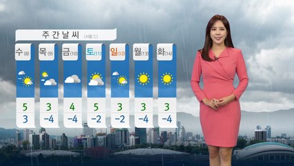[날씨] '소한' 곳곳 겨울비...강원 산간 대설 / YTN