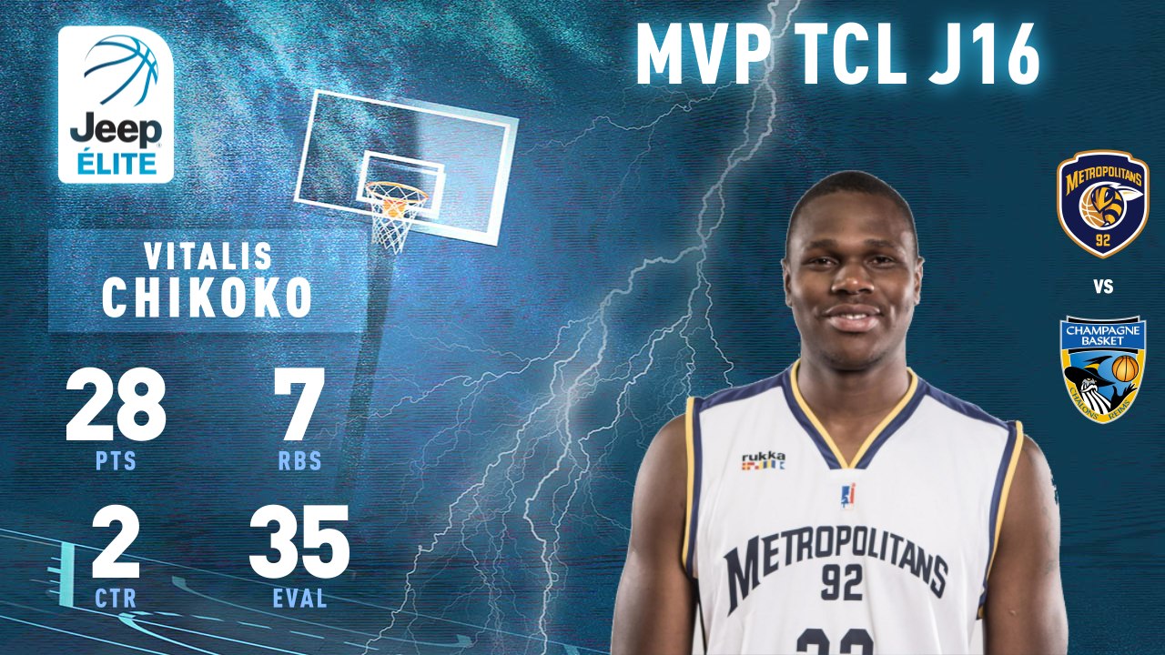 MVP TCL - Jeep® ÉLITE J16 - Vitalis CHIKOKO (Boulogne-Levallois)