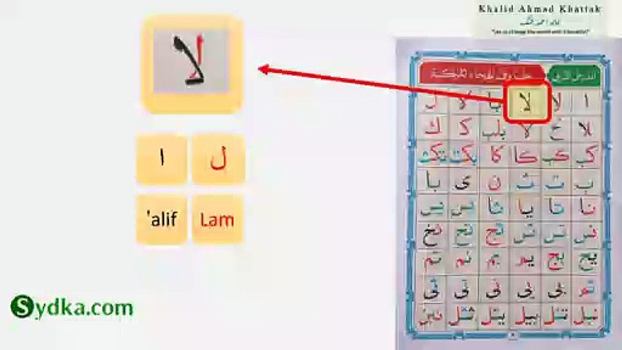 Al-Qa'ida Al-Noorania, Lesson 2 (2.1), Practice 10 times