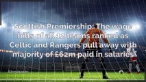 Scottish Premiership - The wage bills of all 12 teams ranked as Celtic and Rangers pull away with majority of £62m paid in salaries