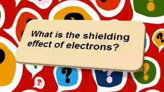 Chemistry in Urdu grade 9 Unit 3.6, Shielding effect of electrons