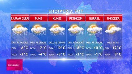 Moti sot dhe neser ne Tv Klan (5 Janar 2020)