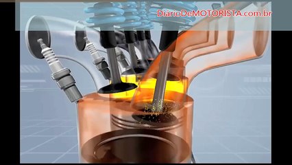 Lubrificação Interna do Motor - Funcionamento em 3D