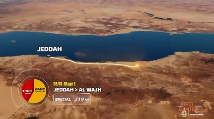 Rallye | 42ème Dakar : Price démarre fort