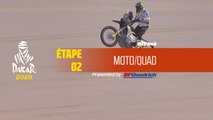 Dakar 2020 - Étape 2 (Al Wajh / Neom) - Résumé Moto/Quad