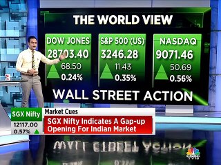 Update on global market