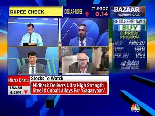 Sudarshan Sukhani stock recommendations