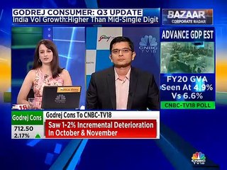 Will see margin expansion on a full-year basis, says Godrej Consumer