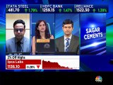 Here are the top buy and sell ideas by stock market expert Ajit Mishra of Religare Broking