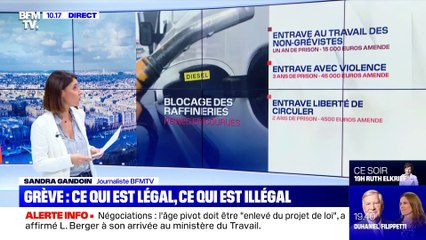 Vers une pénurie d'essence ? - 07/01