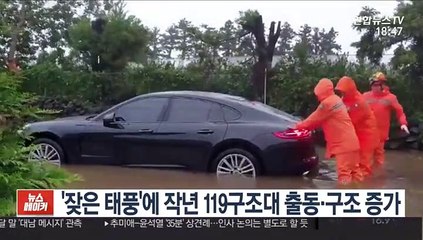 잦은 태풍으로 작년 119구조대 출동·구조 증가