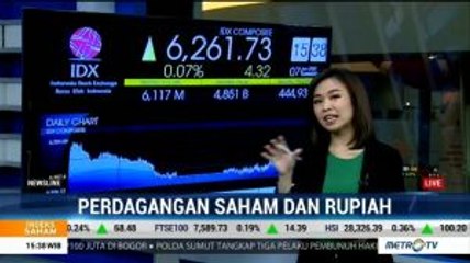 IHSG Berhasil <i>Rebound</i> Jelang Penutupan