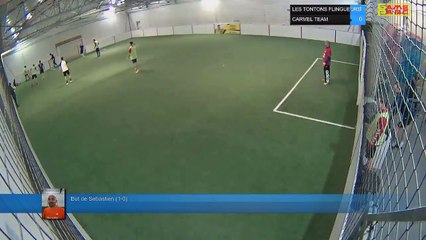 But de Sebastien (1-0) - LES TONTONS FLINGUEURS Vs CARMEL TEAM - 06/01/20 21:00 - LIGUE 1