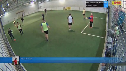 Faute de Pierre - LES TONTONS FLINGUEURS Vs CARMEL TEAM - 06/01/20 21:00 - LIGUE 1